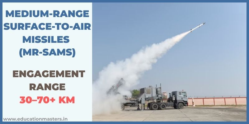 Medium-Range SAMs (MRSAM) (1)